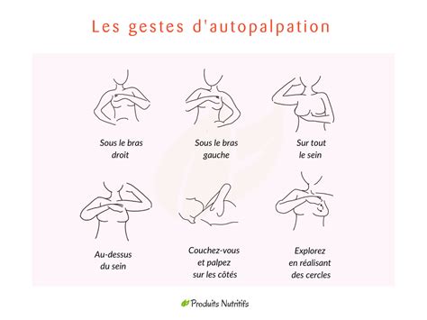 gros seins paris|Réduction mammaire